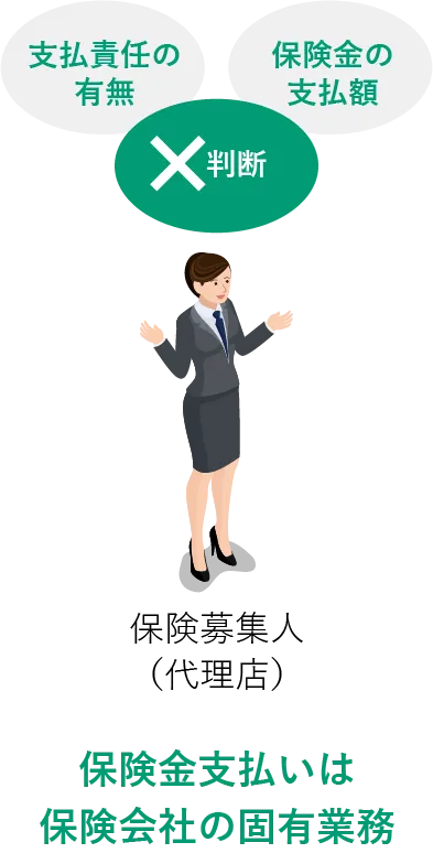 保険募集人（代理店）の注意点 - p.313 | 損害保険募集人一般試験 教育